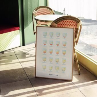 affiche pastis nuances de jaune